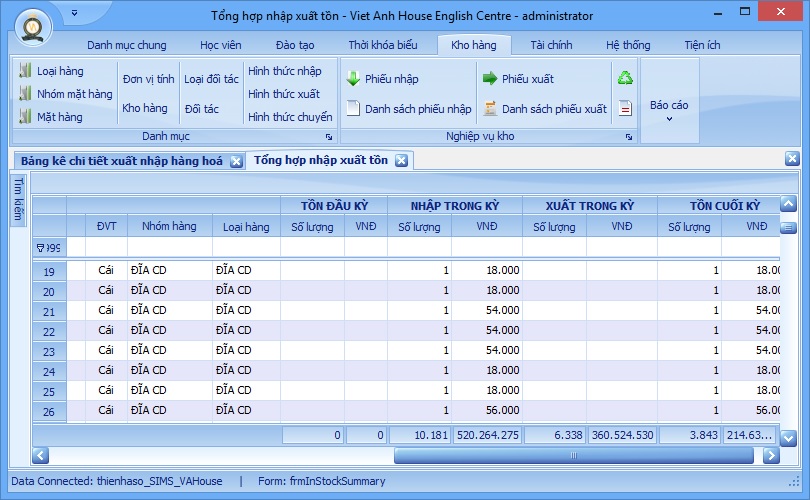 Hướng dẫn quản lý kho bán hàng